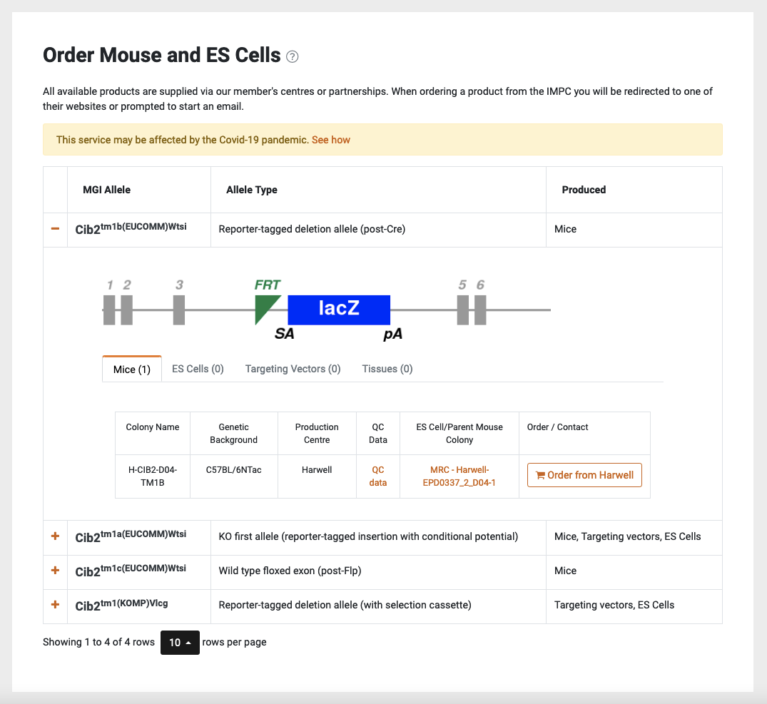 Ordering Products IMPC International Mouse Phenotyping Consortium